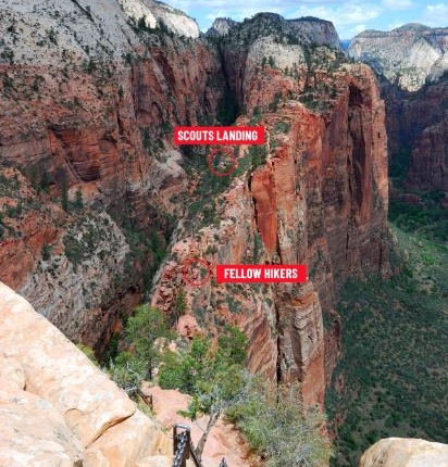 8Headed back down the spine PYOA ADVENTURE SERIES