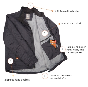 Airfoil Flight Jacket