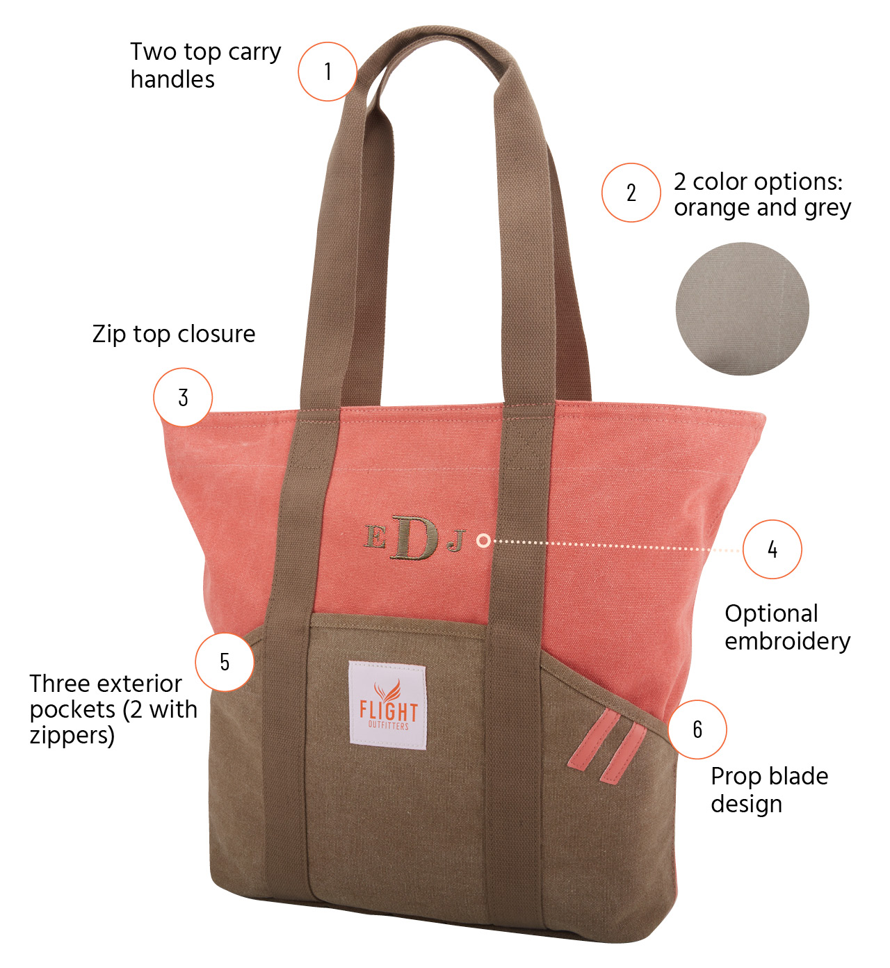Sandbar tote features_1