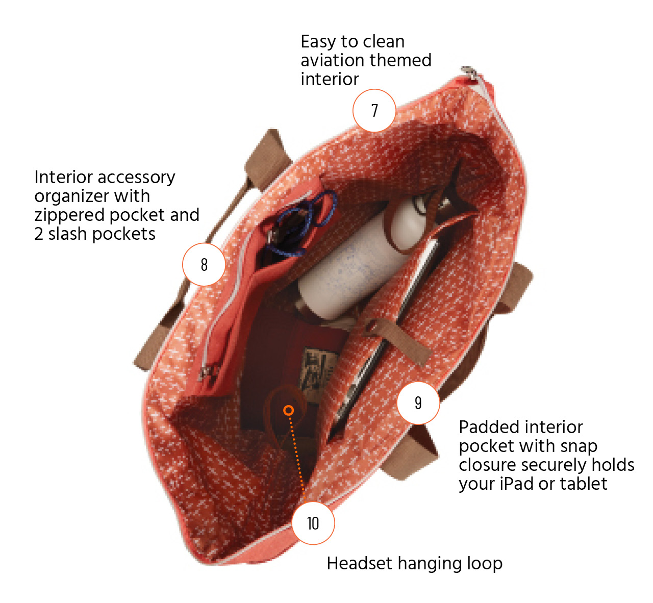 Sandbar Tote features_2