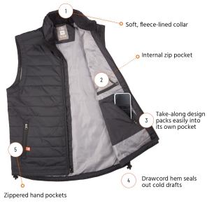 Airfoil Vest